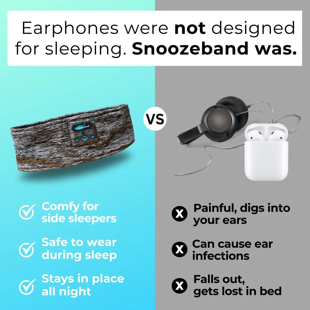 SnoozeBand™ - Bluetooth Sleep Headphones - Image 7
