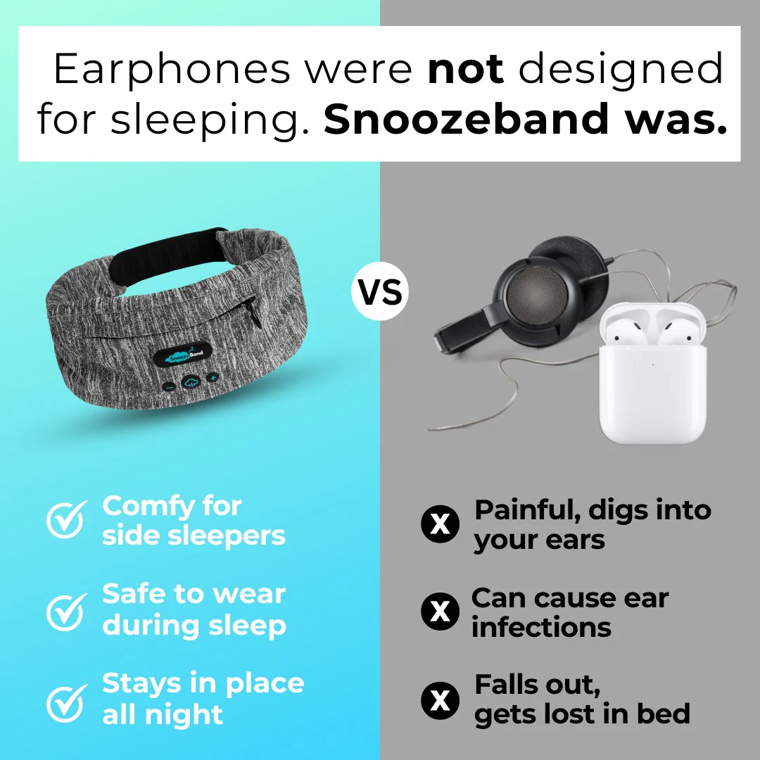 SnoozeBand™ 2.0 - Bluetooth Sleep Headphones - Image 5