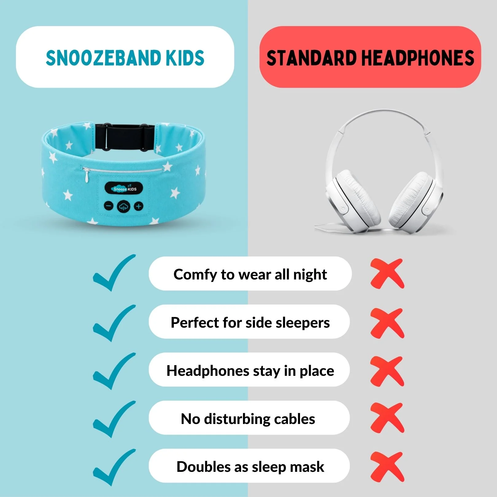 SnoozeBand™ Kids - Bluetooth Sleep Headphones - Image 6