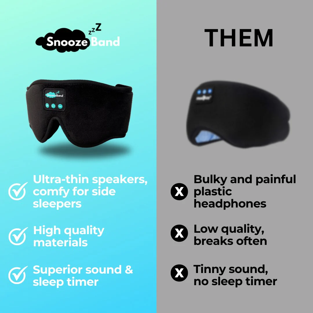 SnoozeBand™ Pro - Bluetooth Sleep Mask - Image 12