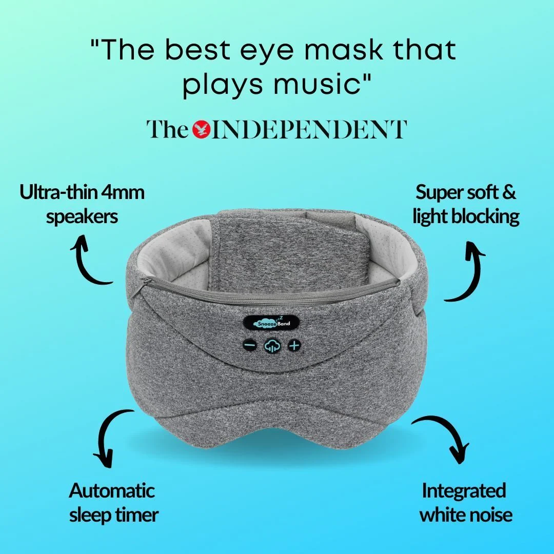 SnoozeBand™ Deluxe - Sleep Mask Headphones - Image 3